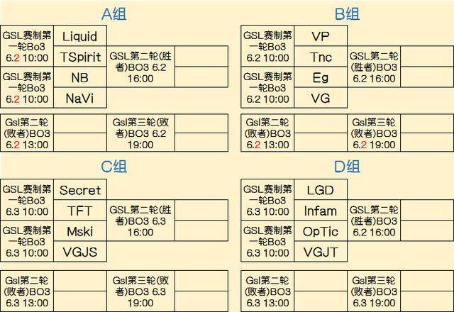 盖范围与路